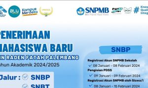 UIN Raden Fatah Palembang Sediakan 9 Prodi untuk Penerimaan Mahasiswa Baru melalui SNBP dan SNBT